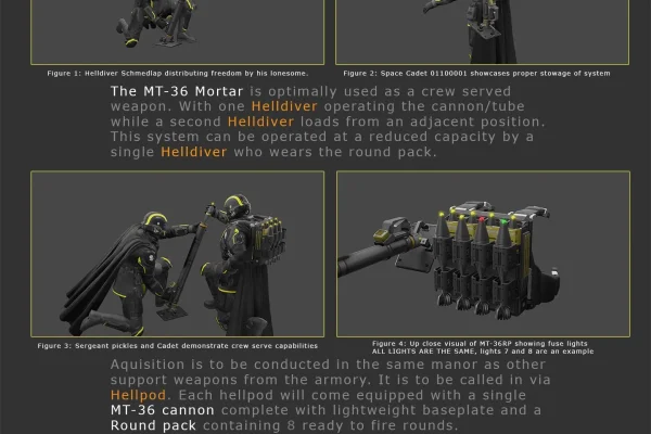 เทคนิคการใช้ Support Weapon ให้เกิดประโยชน์สูงสุดใน Helldivers