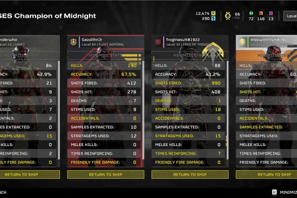 ระบบ Friendly Fire ใน Helldivers ทำให้เกมยากขึ้นแค่ไหน