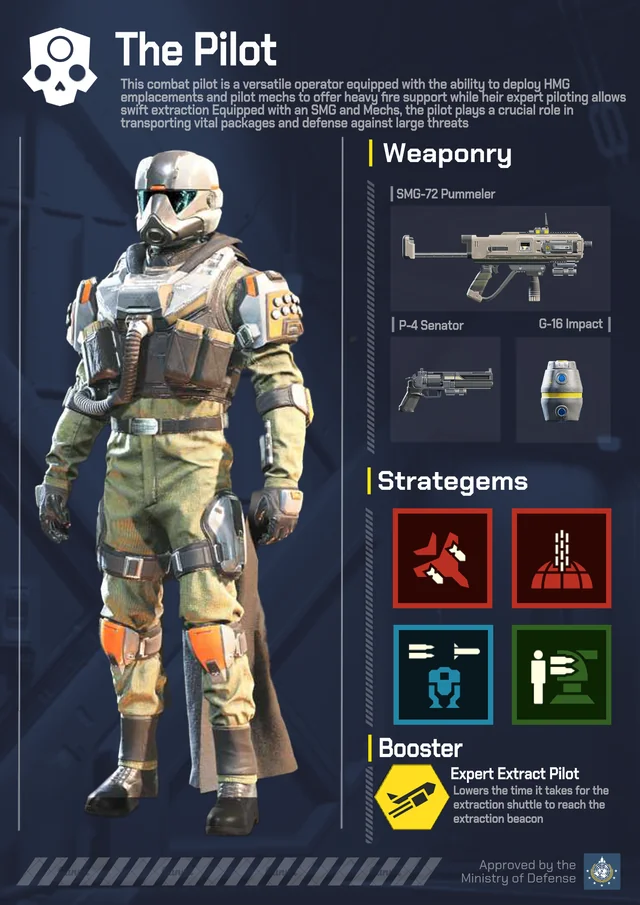 การเลือก Loadout ใน Helldivers ให้เหมาะกับแต่ละภารกิจ